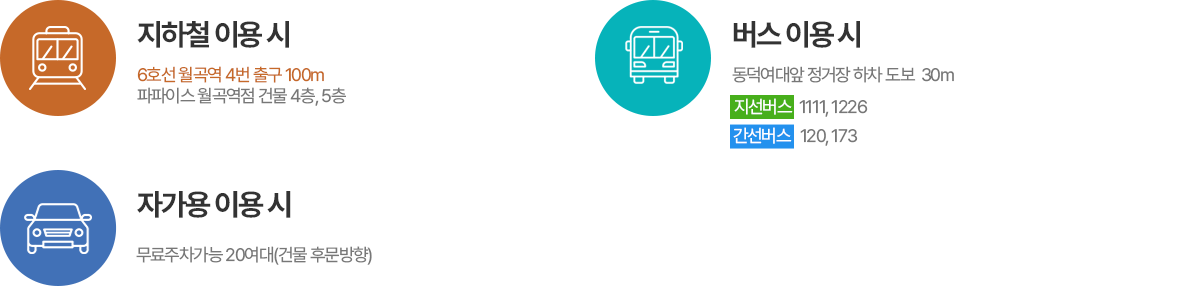 지하철,버스,자가용 이용시