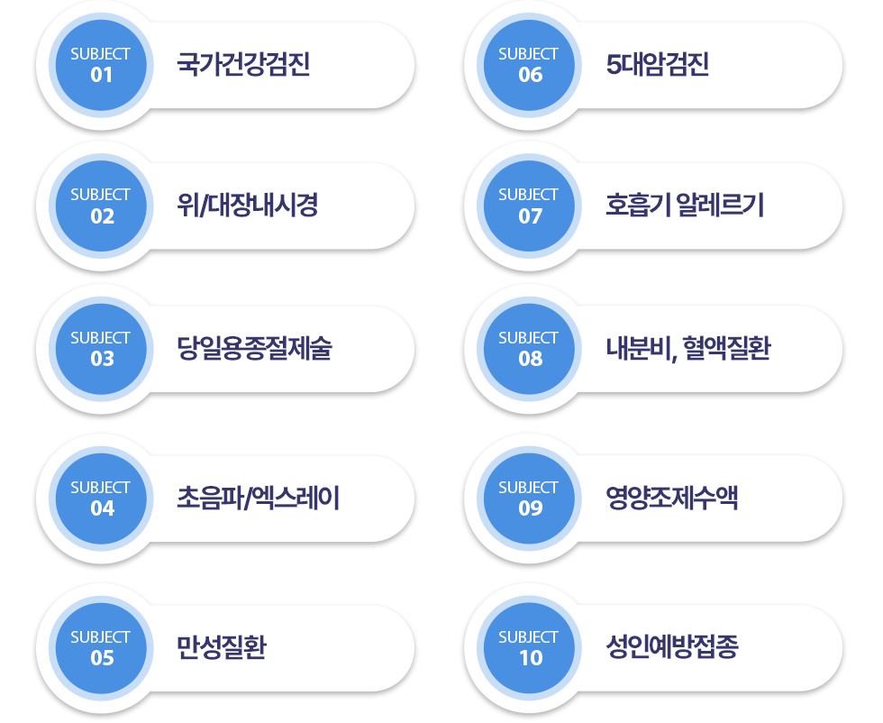 진료과목