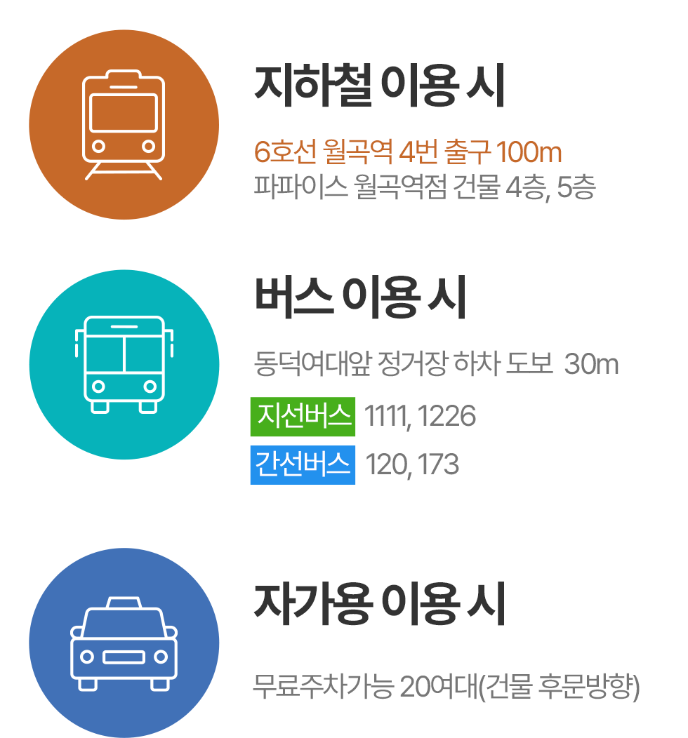 지하철,버스,자가용 이용시